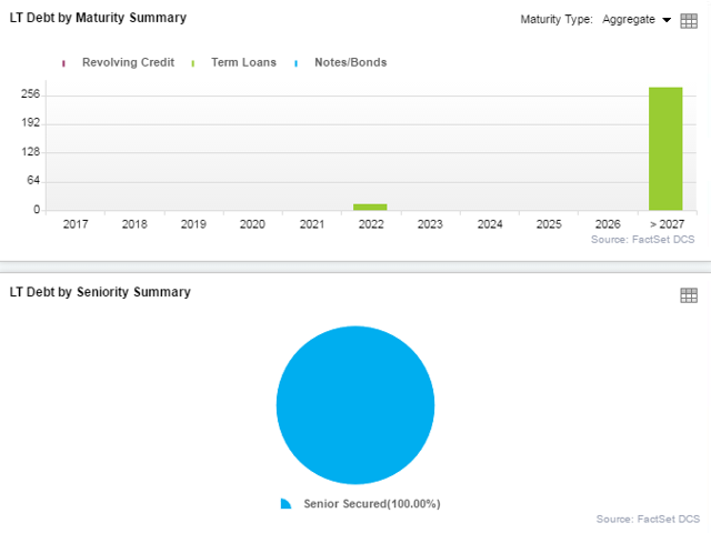 First Solar Is Poised To Win (NASDAQ:FSLR) | Seeking Alpha