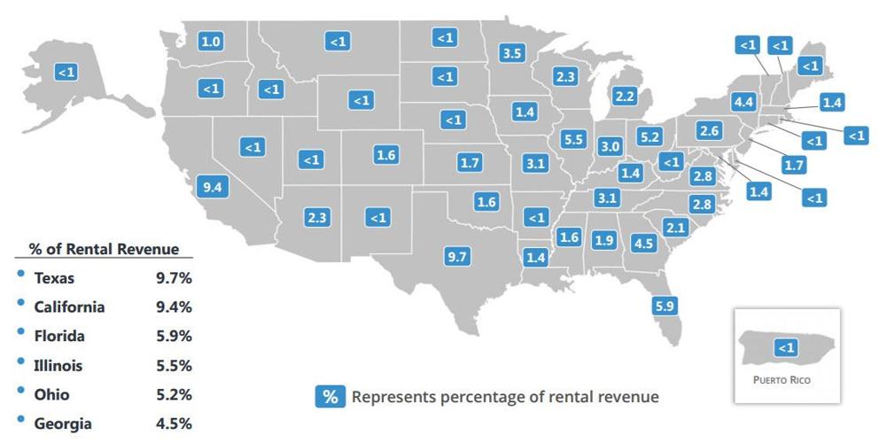 It Started As One Taco Bell And Turned Into A Swan Realty Income