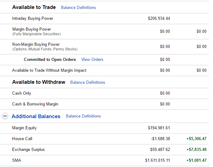 The Journey To Rice And Beans Rice And Bean Diet Temporarily Averted