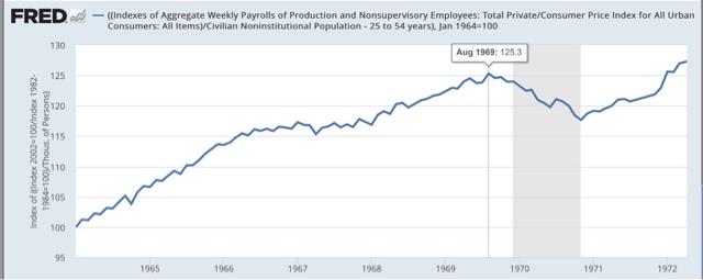 Real Aggregate Wage Growth Finally Overtakes Reagan Expansion | Seeking ...