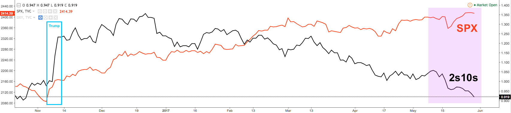 Food For Thought On A Post-Holiday Tuesday - Seeking Alpha