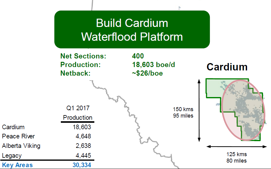 Penn West Petroleum Ltd (PWE) Trading Up 5.6% on Strong Earnings