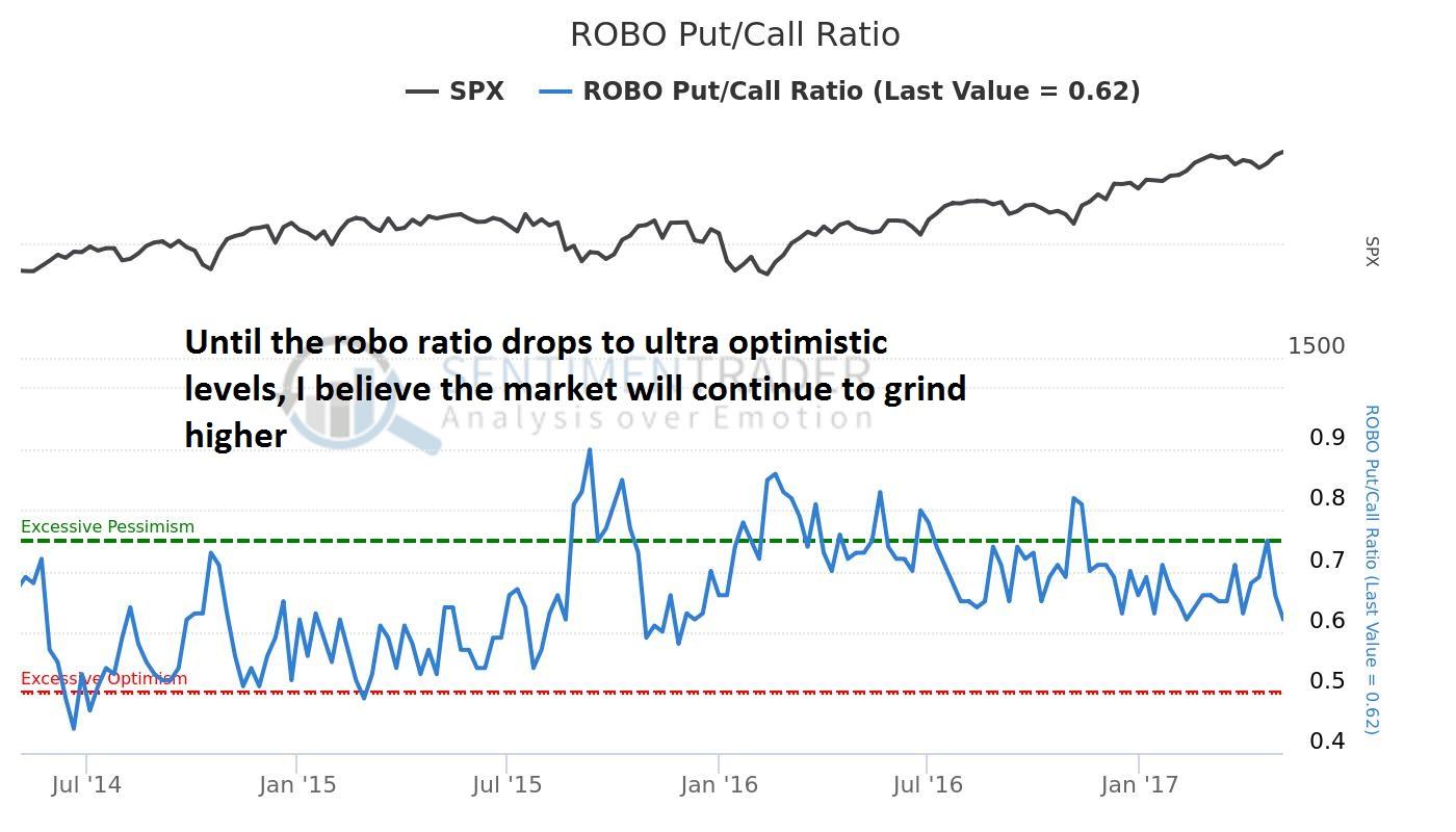 Caterpillar The Insanity Continues (NYSECAT) Seeking Alpha