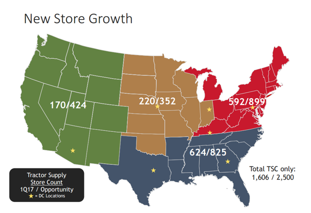 Tractor Supply Company Seeks To Reassure Investors NASDAQ TSCO   47771937 14971110434109478 