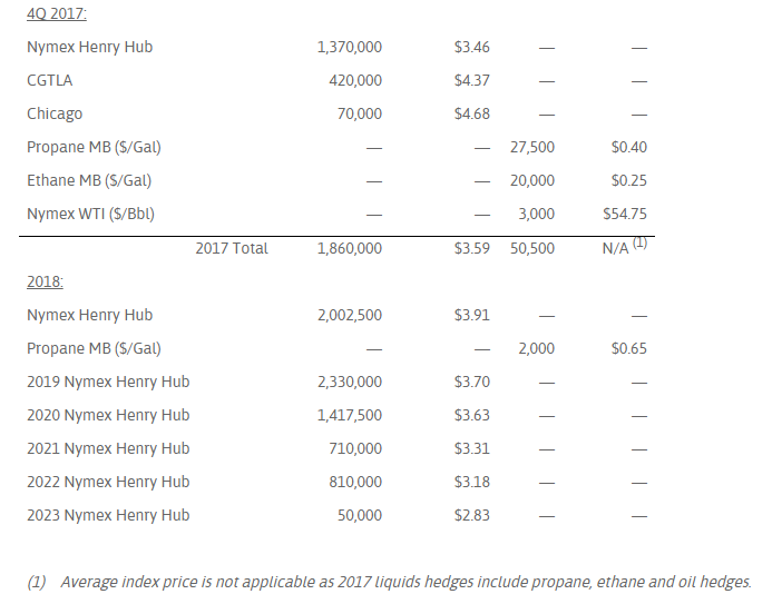 The Catbird Seat Meaning Matttroy