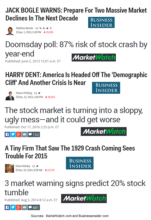 How Concerning Are Predictions Of A Stock Market Crash? Seeking Alpha
