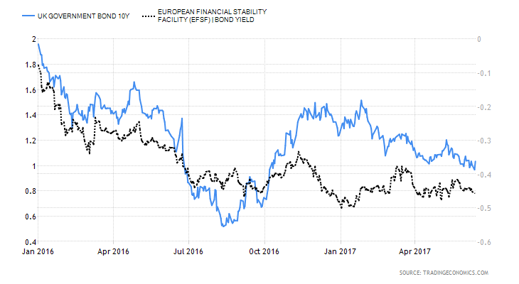 Pause in sterling sales ahead of inflation data Pause in sterling sales ahead of inflation data