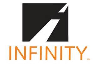 infinity car insurance