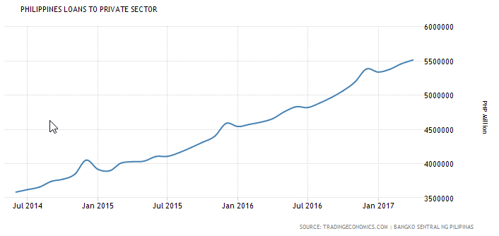 Strong Sector Flows In The Philippines Make It A Buy (NYSEARCA:EPHE ...