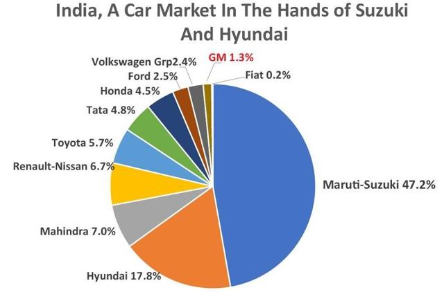 Tesla: New Markets, New Opportunities, New Challenges (NASDAQ:TSLA ...