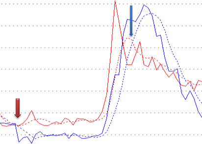 volatility risk premium relative value arbitrage