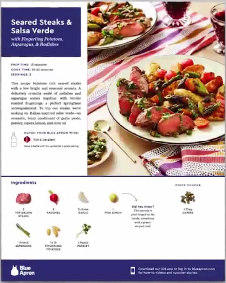 blue apron monthly cost