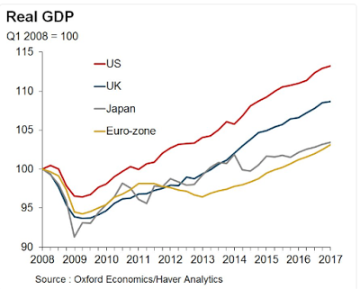 saupload_GDP.png