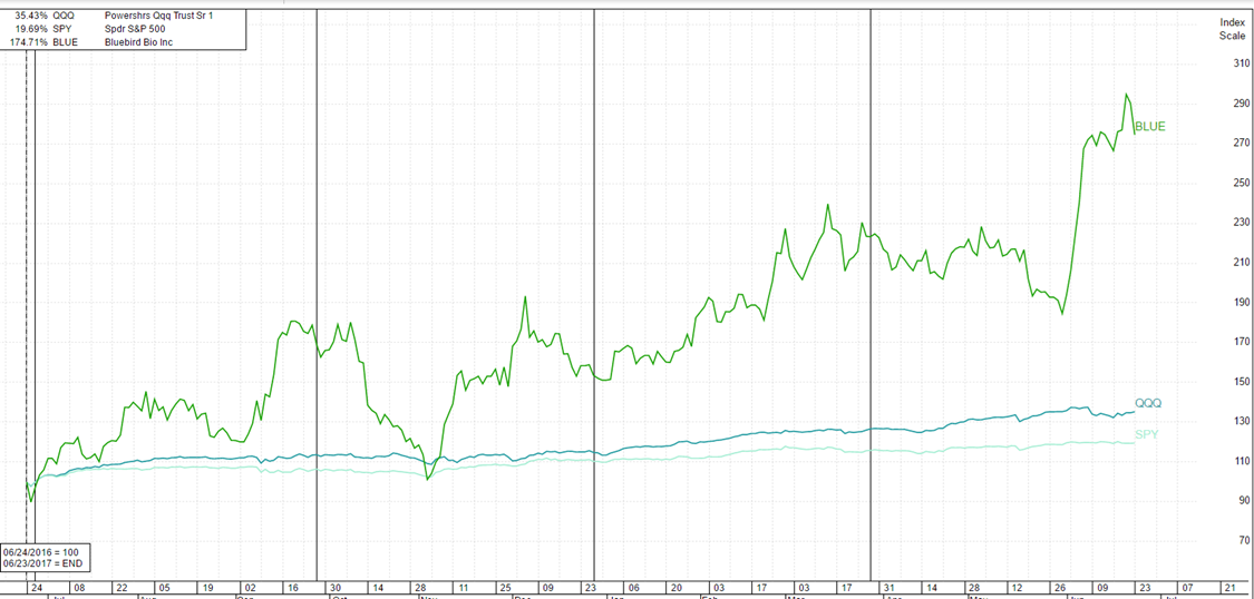 cleanspark stock projections