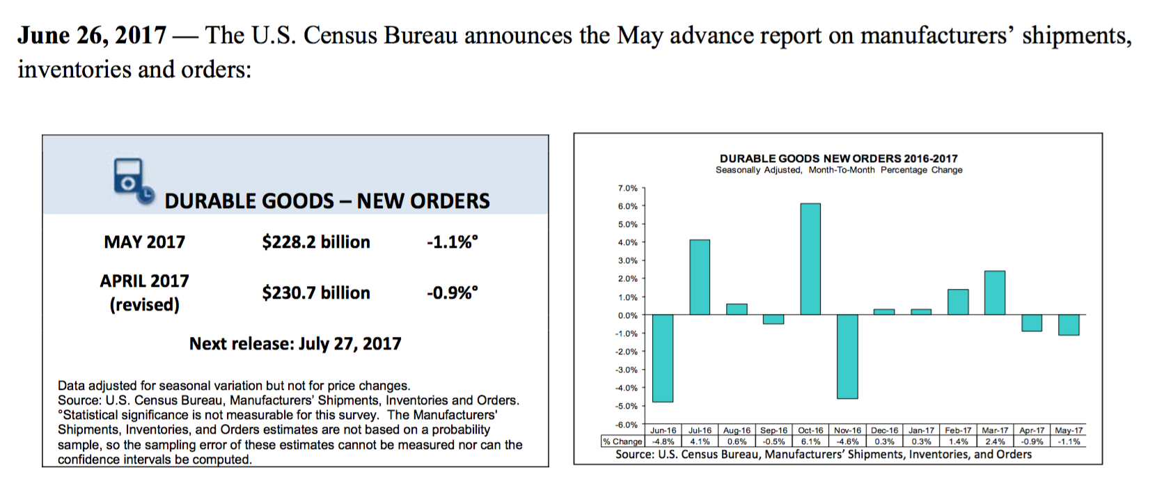 Bank Of America A Look At Q2 Loan Growth Before Earnings (NYSEBAC