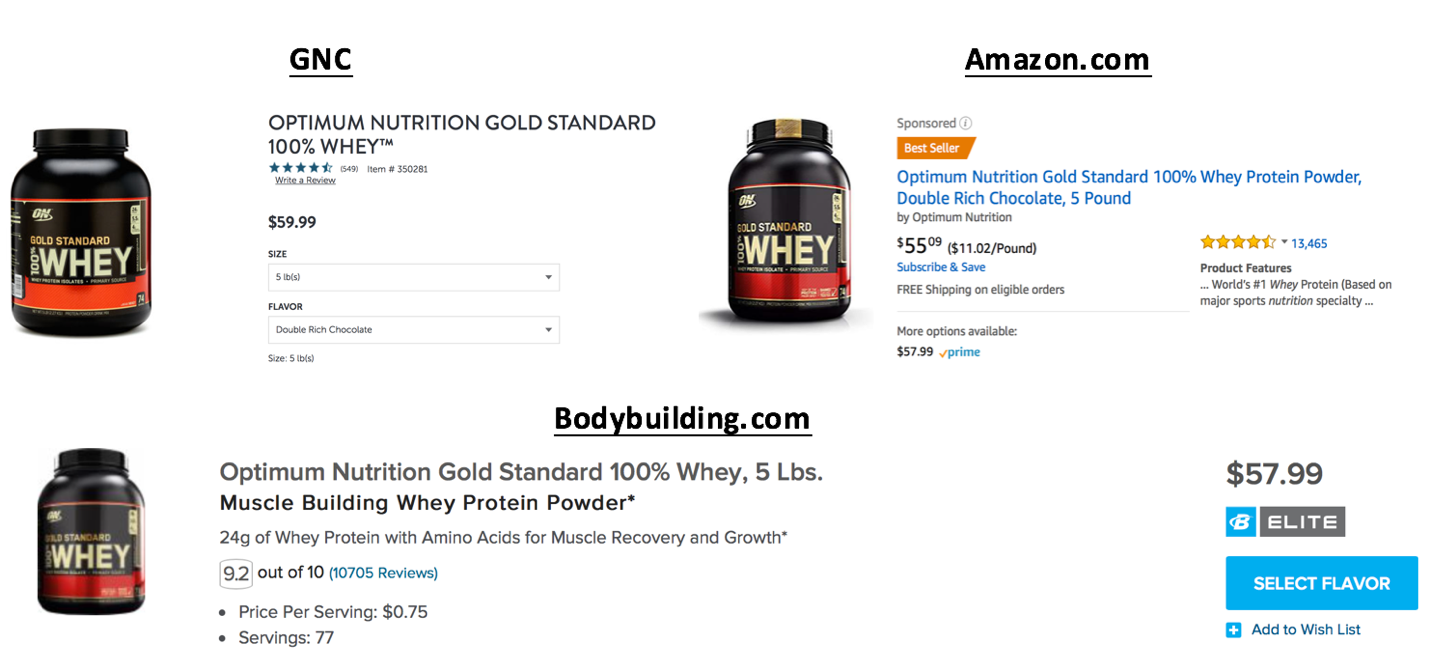 One Value Play, One Value Trap GNC And Tailored Brands (NYSETLRD