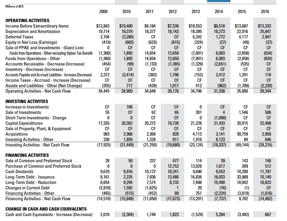 AT&T Lemonade And Boysenberries (NYSET) Seeking Alpha