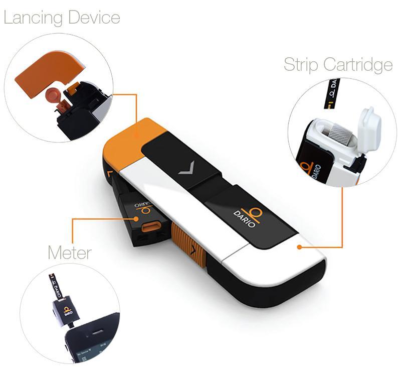 DarioHealth (DRIO) Stock Disruption Is Valuable Seeking Alpha