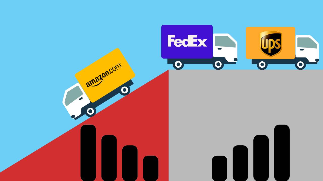 fedex-50-years-of-fedex-and-a-resounding-happy
