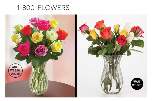 1-800-Flowers.com: Do You Like The Business Or Not? - 1 ...
