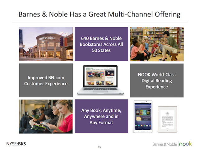 Barnes & Noble: Buying Opportunity Or Value Trap? (NYSE:BKS-DEFUNCT ...