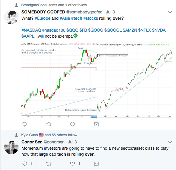 why is nvda stock down today why is nvda stock down today