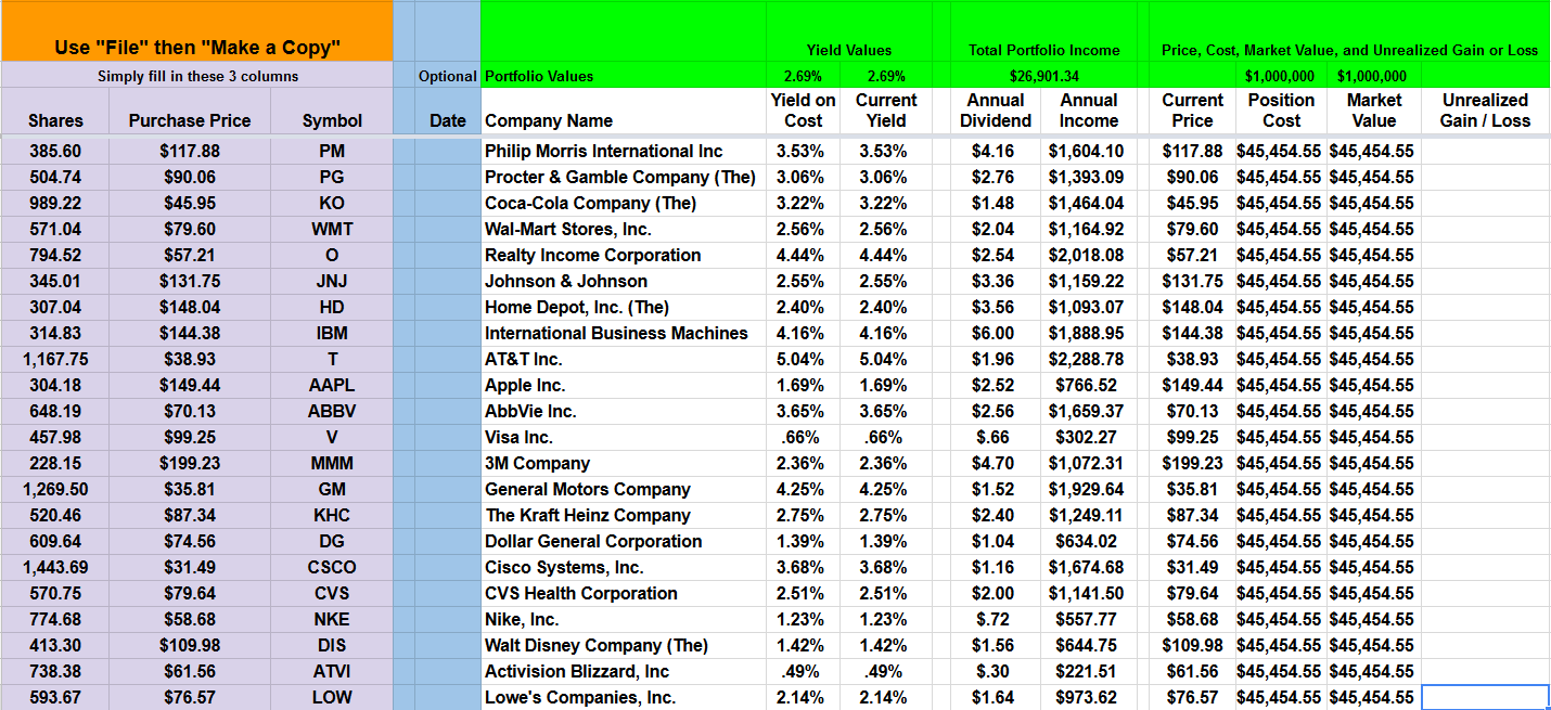 Top 40 Dividend Stocks For 2017 Seeking Alpha