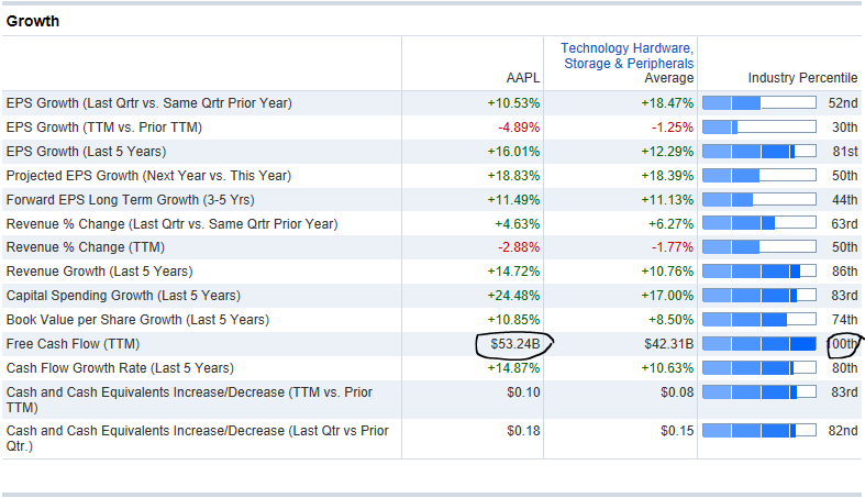 Retirement Strategy: My Pick As The Next Greatest Dividend Growth Stock ...