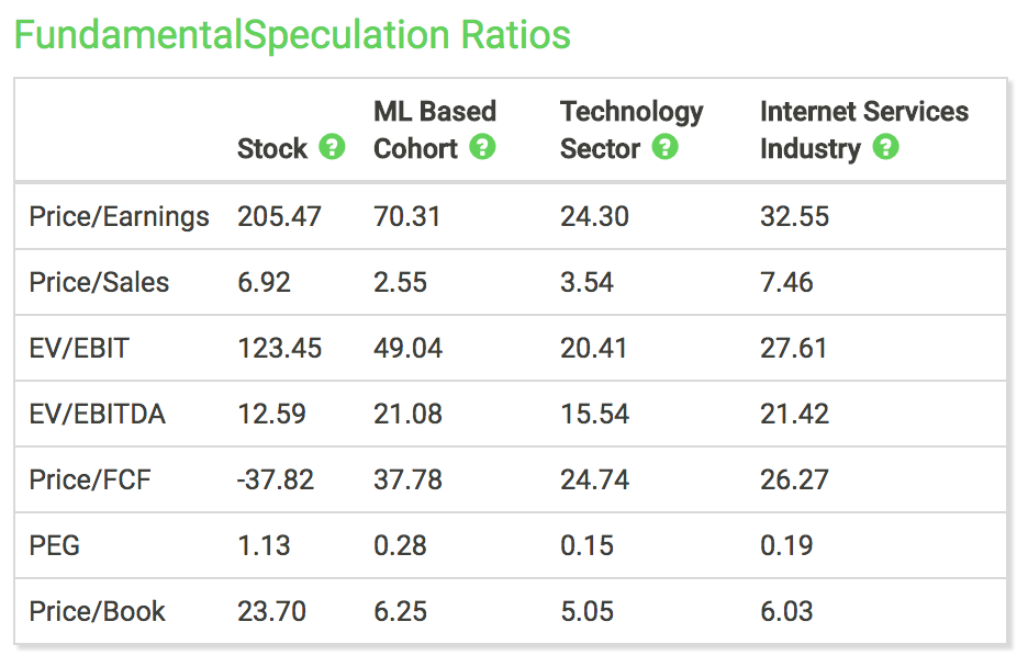 Netflix This Earnings Report, A Metric To Look For Beyond Subscription