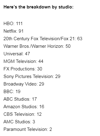 Netflix: Same Old, Same Old (NASDAQ:NFLX) | Seeking Alpha