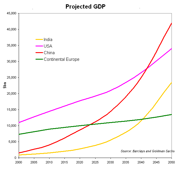 The Top 3 Chinese Growth Stocks (NYSEBABA) Seeking Alpha