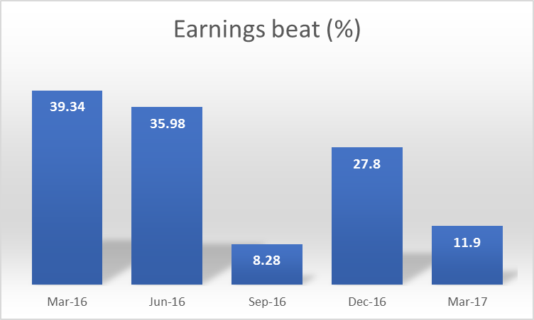 Exxon Mobil Corporation (XOM) Shares Bought by First United Bank Trust Exxon Mobil Corporation (XOM) Shares Bought by First United Bank Trust