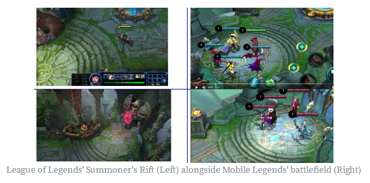 League of Legends developer suing Mobile Legends for copyright