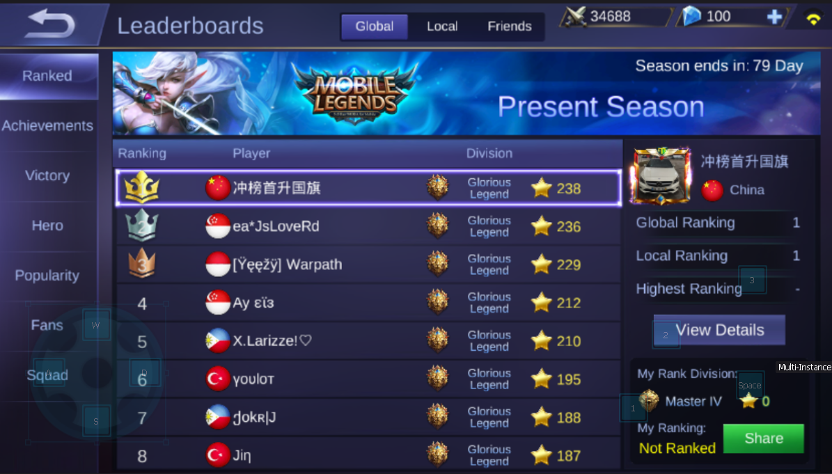 'Mobile Legends' Is A Threat To Tencent's 'League Of ...