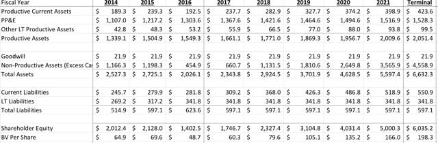 Chipotle's Tasty Economics (NYSE:CMG) | Seeking Alpha