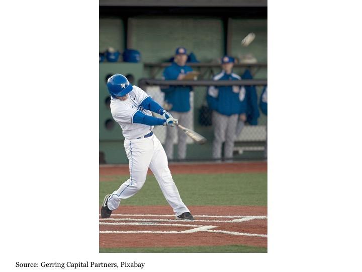 Batting A Thousand Seeking Alpha