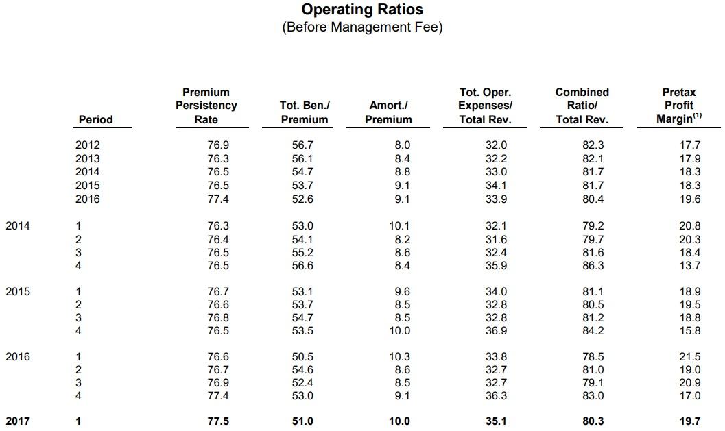 Aflac A Cheap Dividend Aristocrat Or Value Trap? (NYSEAFL) Seeking