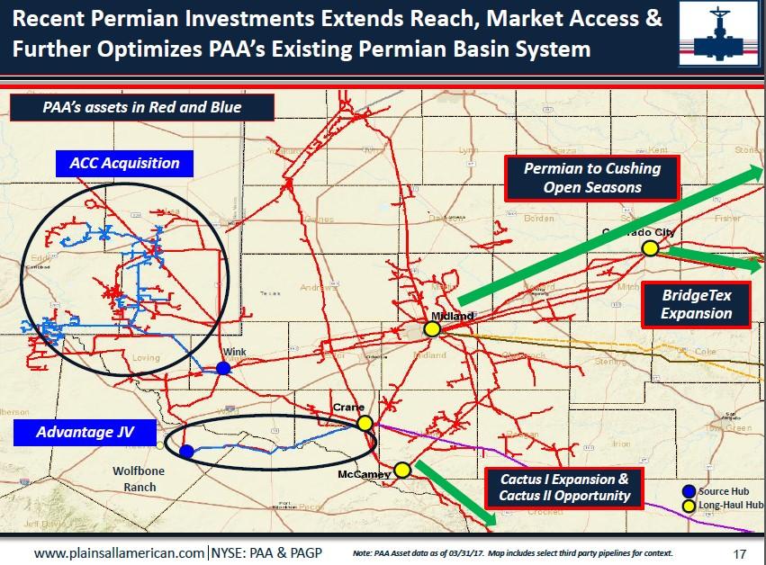 Plains All American Pipeline Investor Relations Why Investing In Plains All American Pipeline Is A Sensible Option