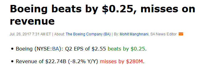 Boeing Is Hitting New All-Time Highs (NYSE:BA) | Seeking Alpha