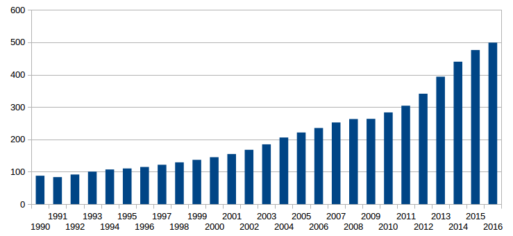 Hershey's Dividend Growth Is About To Slow Down (NYSE:HSY) | Seeking Alpha