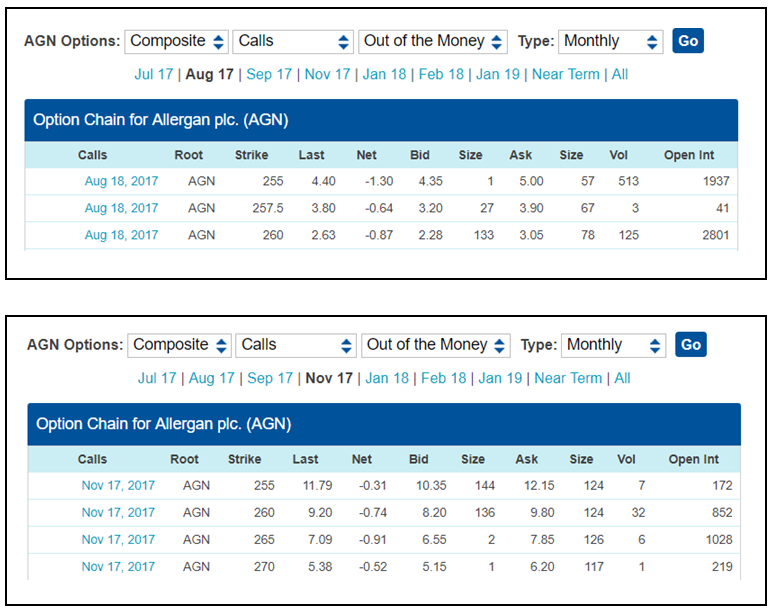Lemonade Out Of Lemons Seeking Alpha