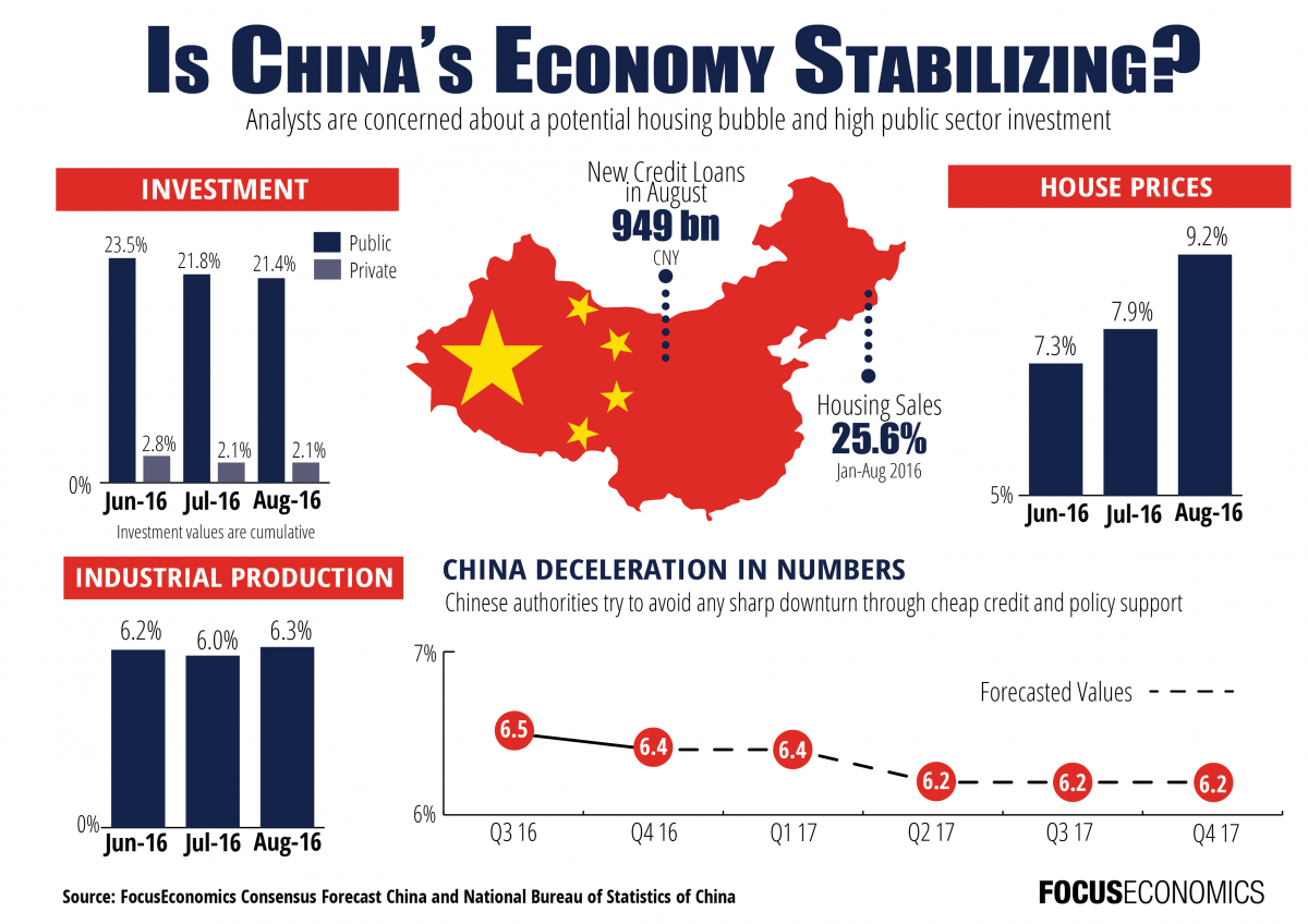 china-s-financial-missteps-continue-seeking-alpha