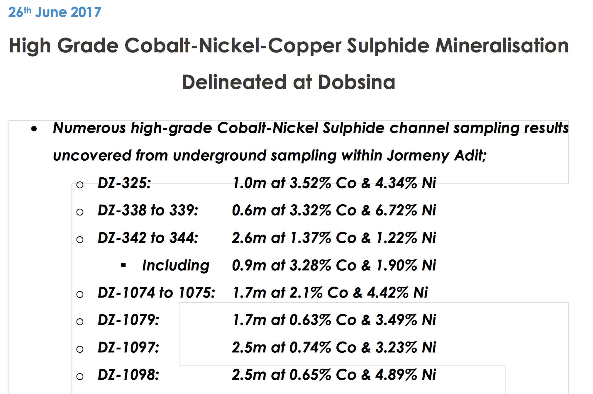 cobalt stocks