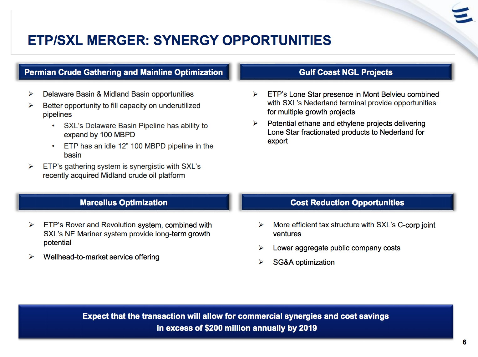 Energy Transfer Partners: 11% Yield With 15 Years Of Rising Dividends ...