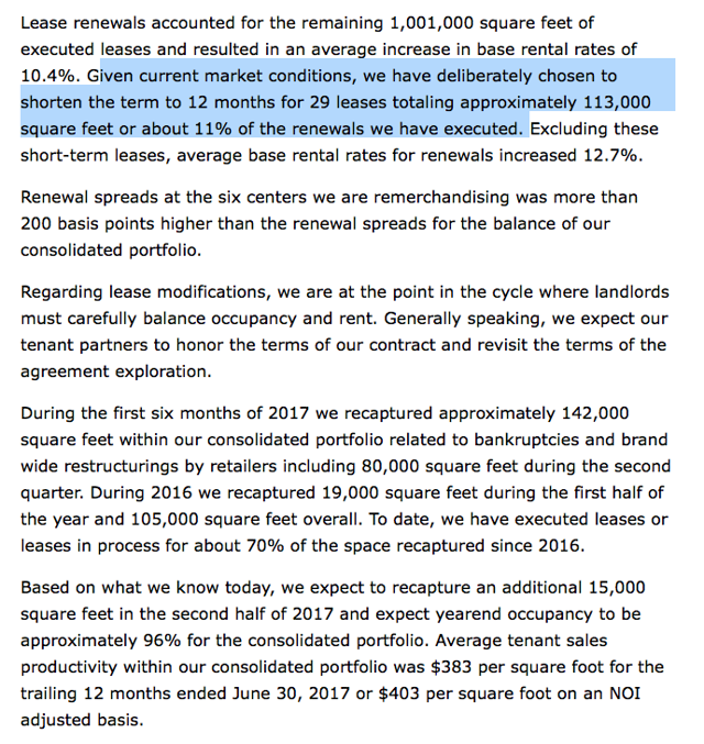 Tanger Factory Outlet Centers, (NYSE:SKT) Experiences Heavier than Usual Trading Volume