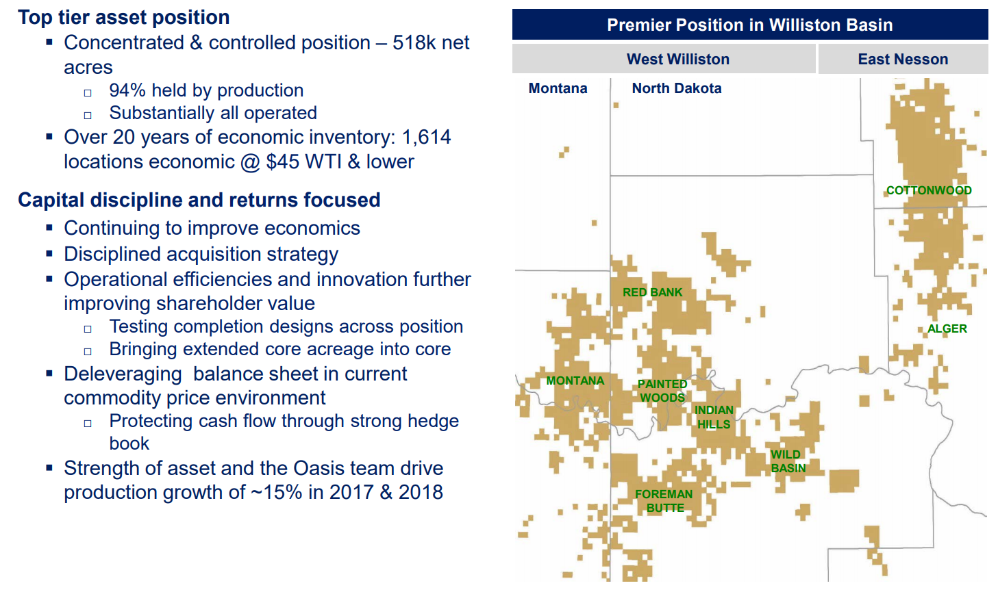 Oasis Petroleum - Risky Investment With Continued Strength Through The ...