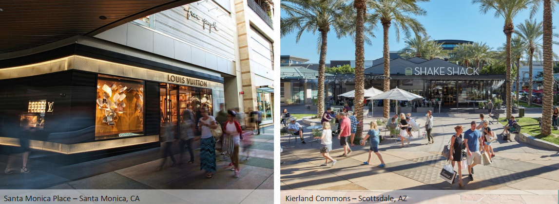 Separating The Wheat From The Chaff Part Ii The Macerich