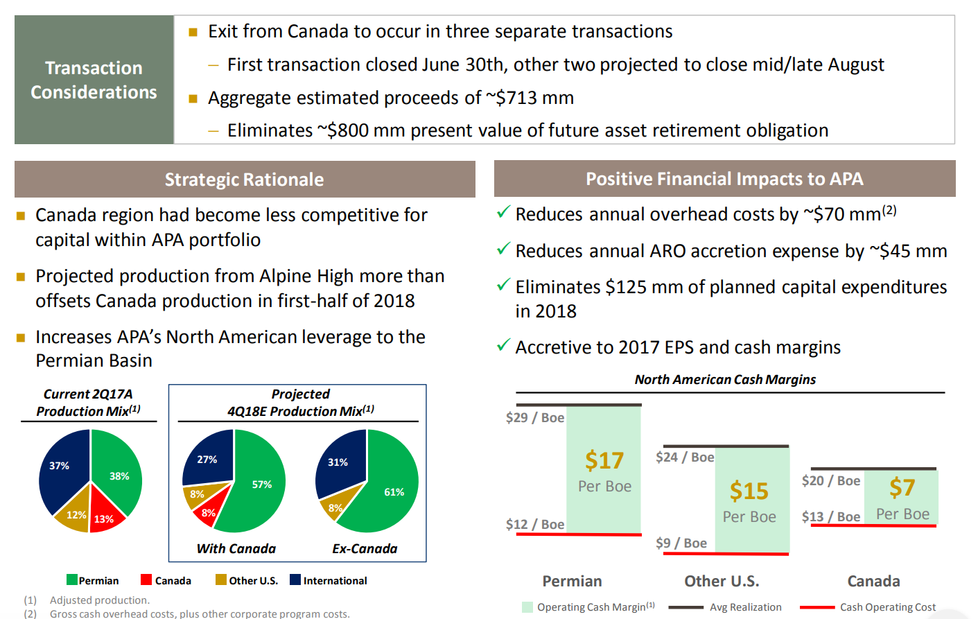 Apache Corporation Top Tier American Oil (NASDAQAPA) Seeking Alpha