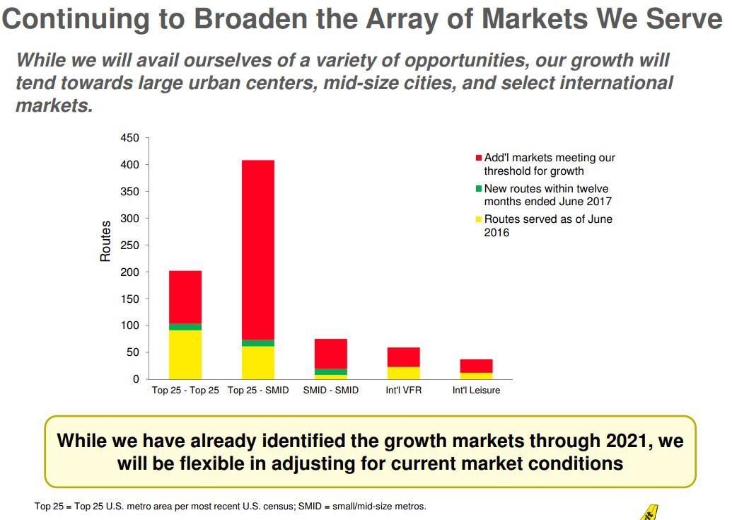 spirit airlines baggage cost