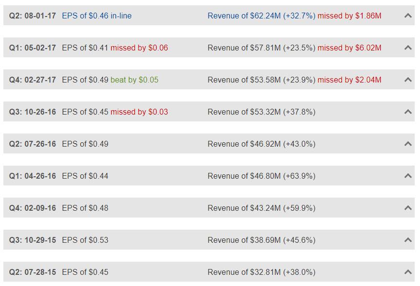 Apollo Commercial Real Estate A REIT That Continues Dishing Out A 10